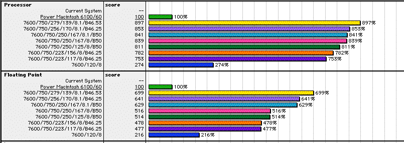 x`}[N