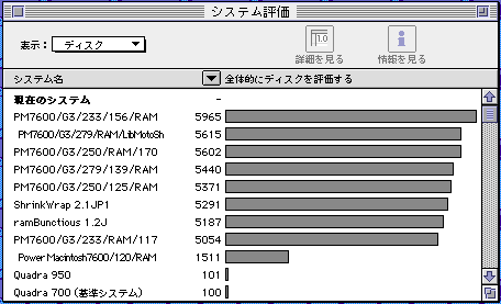 RAMDISK