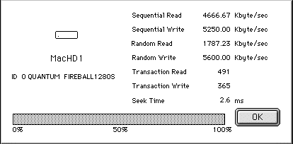 RAM DISK